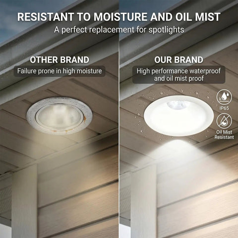 Eclatune 3 Inch LED Recessed Lighting with Junction Box LED Downlight, IP65 Shower Light 5CCT Waterproof, showing waterproof and oil mist resistant features.