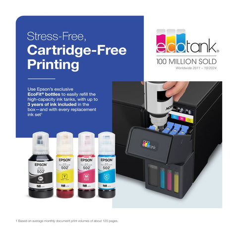 ET-2980 EcoTank Wireless All-In-One Color Supertank Printer With No-Fuss Refillable Ink shows refillable ink bottles next to printer.