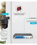 8ch POE Outdoor Security Camera Surveillance NVR Kit featuring dual lens camera mounted easily with router connection.