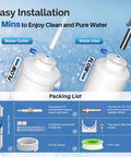 Easy installation process for No Sweat Setup Inline Water Filter For Ice Makers And Fridges With One Quarter Inch Connectors.
