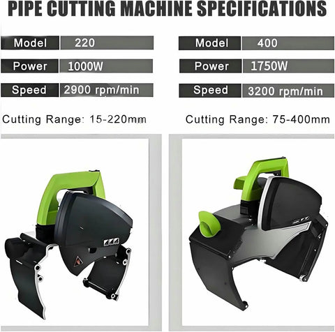 Automatic Pipe Cutter for Home and Pros, Heavy Duty Stainless Steel Tube Cutting Tool with dual models 15-220mm and 75-400mm