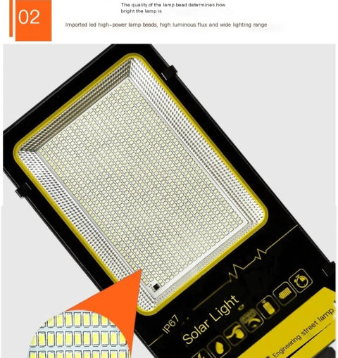 JUDYSSY Solar Street Lights Outdoor Lamp,Dusk to Dawn Security Led Flood Light, close-up of LED lamp beads and design.