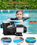 Built Different 2.5 Horsepower Above Ground Pool Pump With 148 Gallons Per Minute Flow And 220V Single Speed Motor for pools and spas.