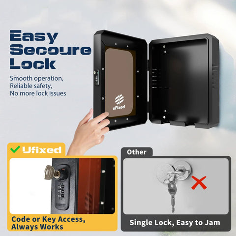 Lockable Outdoor EV Charger Enclosure With Heavy Duty Metal Wall Case For Tesla Connector and ChargePoint Unit Secure Fit With Clear View Window and No Sweat Install Setup In Matte Black with easy secure lock design and usage demo.