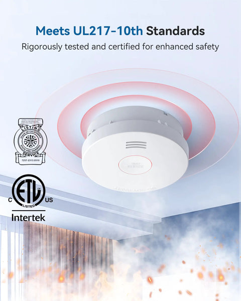 Photoelectric Smoke Detector With 10 Year Sealed Battery And Low Power Alert UL Certified For Home Bedroom 12 Pack on ceiling with smoke.