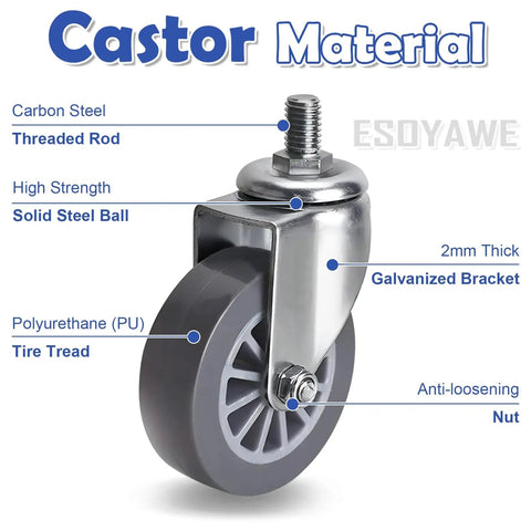Zero Fuss Polyurethane Swivel Caster Wheels Set Of 4 With Dual Locking Brakes And M10 Threaded Stem, showing detailed materials.