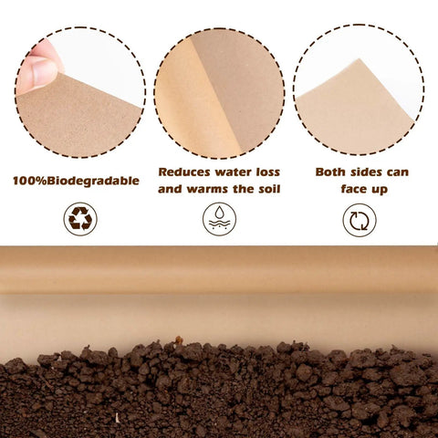 4 By 100 Feet Biodegradable Paper Weed Barrier For Landscaping showing features of biodegradability and soil application