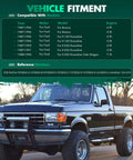 Heavy Duty Water Pump With Gasket Kit For Ford F150 F350 Econoline Bronco vehicle fitment details for various models.