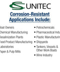 List of corrosion-resistant applications including chemical manufacturing and shipyards
