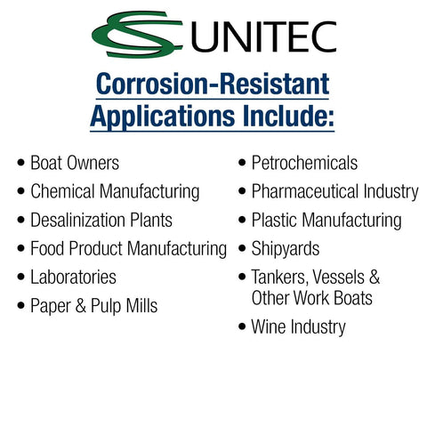 List of corrosion-resistant applications including chemical manufacturing and shipyards