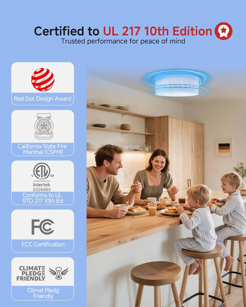 Smart Wireless Interconnected Smoke Detectors 6 Pack With Central Gateway Hub UL 217 Certified Home Security System on ceiling above family at breakfast.