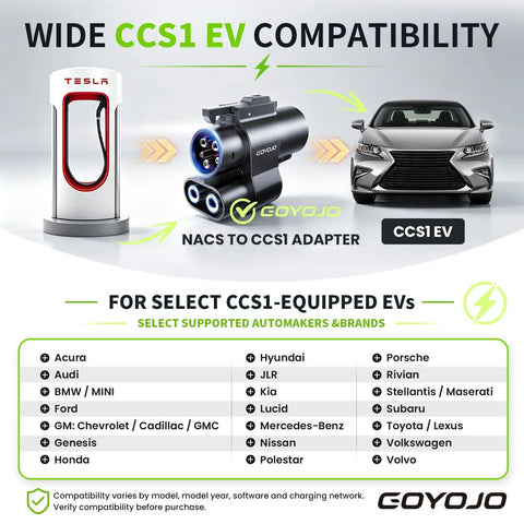 Nacs To Ccs1 Dc Fast Charging Adapter With Heavy Duty Safety Lock For Electric Vehicles shown with CCS1 compatible EVs.