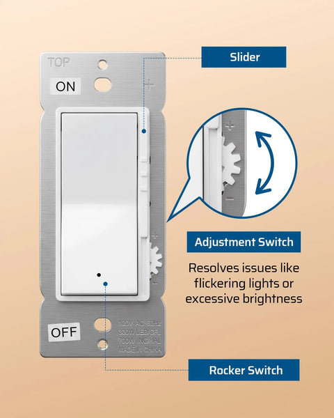 No Sweat Single Pole Three Way Slide Dimmer Light Switch With No Neutral Required For Smooth Led Cfl And Halogen Bulbs Dependable House Wall Control Box features slider and rocker switches.
