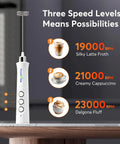 Rechargeable Milk Frother Handheld Foam Maker With Stainless Whisk for Cappuccino Latte Bulletproof Coffee Keto Diet Protein