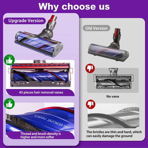 Comparison of new and old Vacuum Head Replacement For Dyson V7 V8 V11 V15 Cordless Models with AntiTangle features