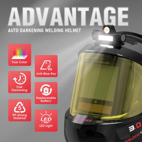 Smart Auto Shade Welding Helmet With Led Light, 180 Degree Wide View, Digital Filter, True Color Solar Powered, Shade Range 3/5-9/9-15, Welder Mask For Mig Tig Stick Cut Grind, Pro Grade Auto Darkening Mask For Any Arc