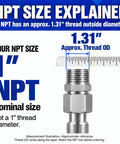 Image showing NPT size explanation for Rock Strong Stainless Steel Air Compressor Jumper Hose with 1" NPT male thread.