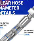 Rock Strong Stainless Steel Air Compressor Jumper Hose With One Inch Npt Male Thread And Bspp Female Swivel Adapter showing clear diameter details.