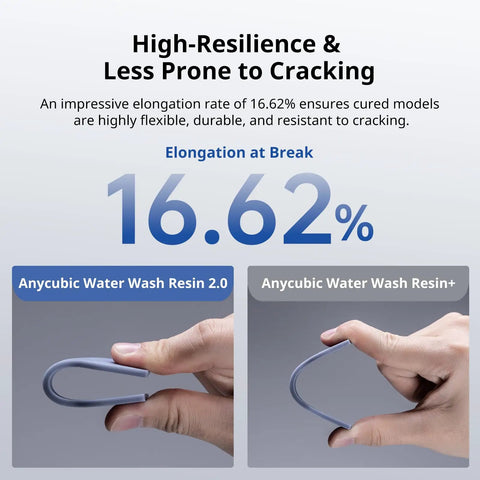 Water Washable 3D Printer Resin 405Nm High Precision Photopolymer Clear Blue 1 Kilogram shows flexibility comparison between Anycubic resins.