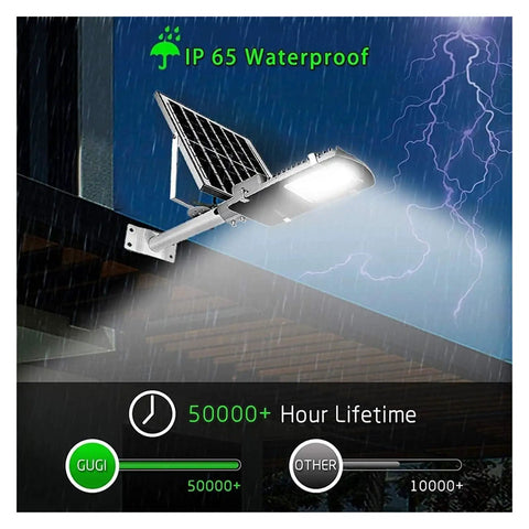 JUDYSSY Courtyard Light Solar Lights Outdoor Garden LED floodlight mounted on wall with solar panel, IP65 waterproof feature.
