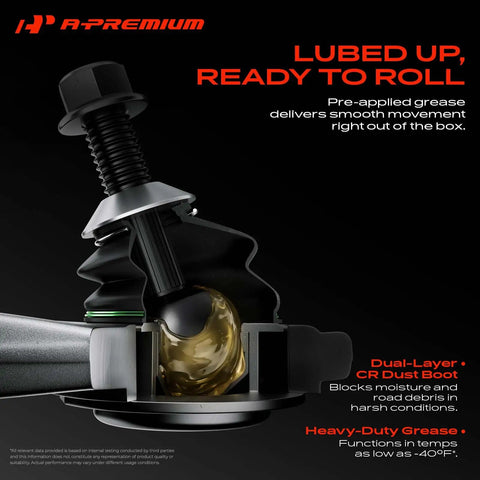 Complete 10 Piece Front Suspension Overhaul Kit for Chevrolet Silverado 1500 Tahoe and Suburban with Tough As Nails Control Arms Ball Joints and Sway Bar Links for a Slick Ride Fix showing greased ball joint with dual-layer dust boot.