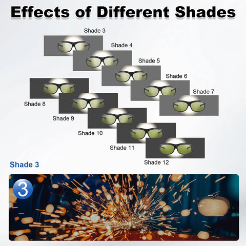 Effects of different shades for Professional Grade Straight Up Heavy Duty Welding Safety Glasses With Shade 3 Impact Resistant Polycarbonate Lenses.