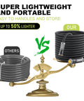 Relxitl garden hose, 50ft black with spray nozzle; two hoses displayed on a decorative scale (front view).