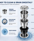 Exploded view of sink parts with removable strainer, sealing cap, and gasket for Heavy Duty Utility Sink With Freestanding Design.