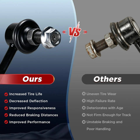 Comparison of Rock Solid Front Lower Control Arms Suspension Kit With Beefy Ball Joints vs inferior components, showcasing performance features.