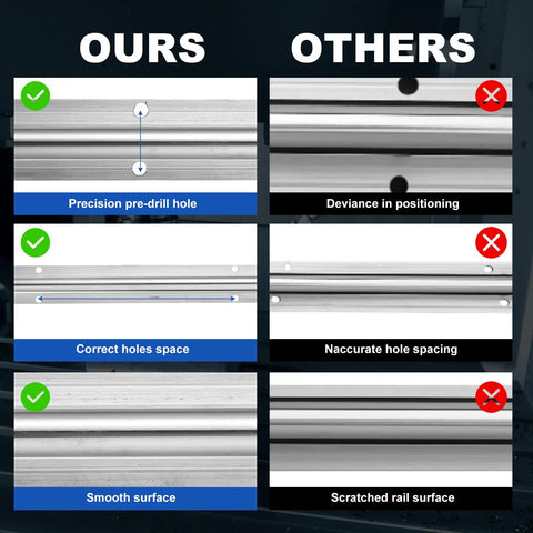 Comparison of Heavy Duty SBR12 Linear Rail Guide 550MM features showing precision vs. common issues in rail systems.