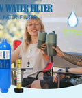 Image of RV Inline Water Filter 2 Pack with flexible hose guards for clean water on the road, featuring blue filter and dual cups.
