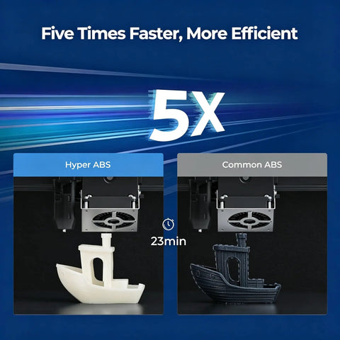 Comparison of Premium Abs 3D Printer Filament 1.75Mm 1Kg White with Common ABS, showcasing faster print times.