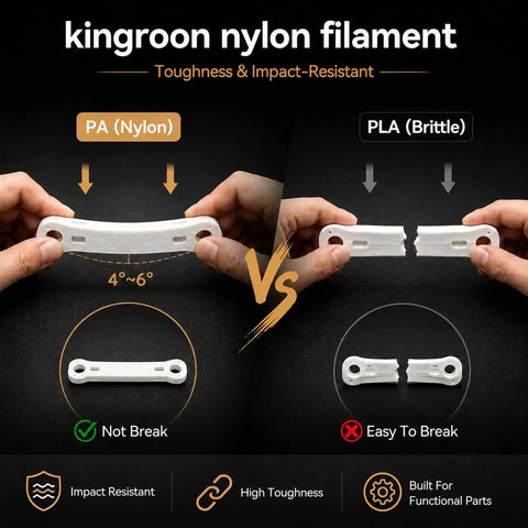 Comparison of Badass Heavy Duty PA6 Nylon 3D Printer Filament 1.75mm 1Kg White Spool and brittle PLA material.