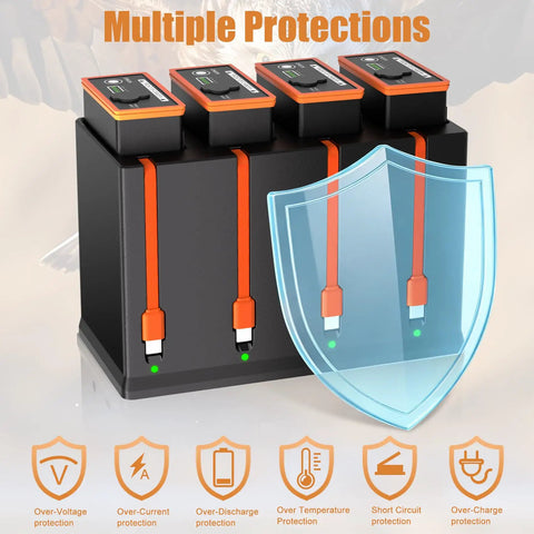 4 Pack 6700mAh Rechargeable Batteries Plus 4 Port Fast Charger For Edge Series Trail Cameras showing battery charging station with safety indicators.