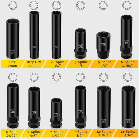 Dead Simple Spline Lug Nut Socket Set And Wheel Lock Removal Kit With Master Keys for various spline sizes and hex patterns.