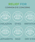 Infographic: relief for eye concerns with six icons labeled chalazion, styes, irritation, blepharitis, MGD, dry eyes.