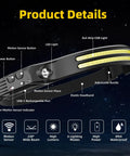 Diagram of Two Pack Rugged Rechargeable LED Headlamp With 230 Degree COB For Forehead And Hard Hat Use USB C Headband Flashlight details.
