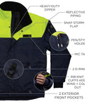Heavy Duty Insulated Freezer Jacket Tailored To Brutal Cold Storage Jobs features heavy-duty zipper and reflective piping.