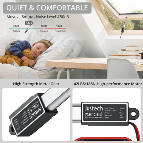 Top Notch Mini Linear Actuator Featuring Two Inch Travel Plus Twelve Volt DC Packs 42 Pound Lift Capacity with IP54 rated gear.