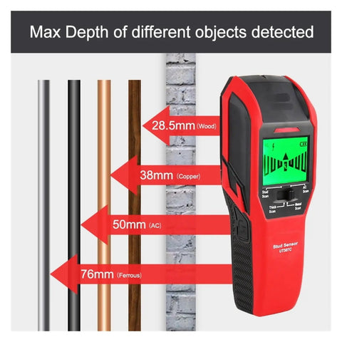 Pro Level Wall Scanner And Stud Finder With Bright Digital Screen And Sharp Buzzer Alert showing max depth of copper, wood, AC, and ferrous.