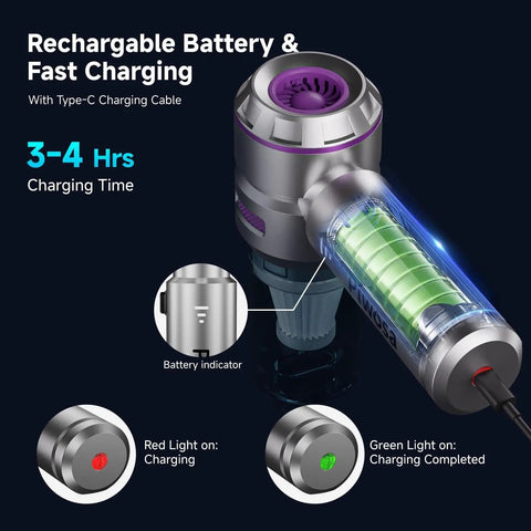 Cordless Handheld Car Vacuum With Brushless Motor 16000Pa Suction LED Light Type C Port showing charging indicator and battery