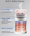 Diagram showing built-in safety features of Travel Kettle With Twist Lid 450ml Portable Mini Electric Kettle, including air vent holes, pressure relief membrane, and boil dry protection.