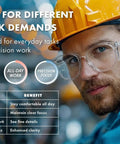 Heavy Duty Z87 Plus Safety Reading Specs With UV400 Side Shields And Impact Resistant Lenses Built Tough For Jobsites And The Daily Grind Featuring One Five X Clearfall Magnification worn by a worker.