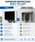 Rock Solid Weatherproof EV Charger Cover Wall Mounted Outdoor Shelter showing superior rain protection and sleek design comparison.