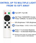 Remote control for Stick On Wireless Under Cabinet Lights Anywhere with dimmable and color mode options shown in infographic.