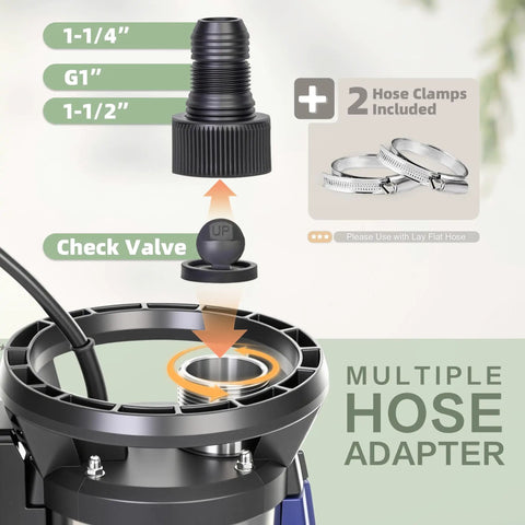 Close-up of Automatic 1HP Submersible Sump Pump With Built In Float showing hose adapter and check valve components.
