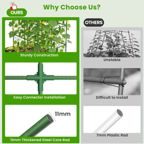 Comparison of U Shaped Garden Cucumber Trellis For Raised Beds A Sturdy 62 Inch Tall Metal Plant Support For Climbing Veggies