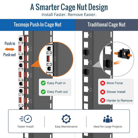 Comparison of Tool Free Smart Push In Cage Nuts Paired With 12 24 Rack Screws versus Traditional Cage Nuts, highlighting ease of installation.
