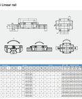 Technical diagram of CDG65 Linear Roller Guide Kit Includes Four 1200mm Rails And Eight CDG65A Flange Bearing Sliders specifications