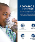 Child drinking water with text about advanced filtration removing impurities and sediment, compatible with GXRLQ Filtration Systems GXRLQR GXK185K GX1S50R